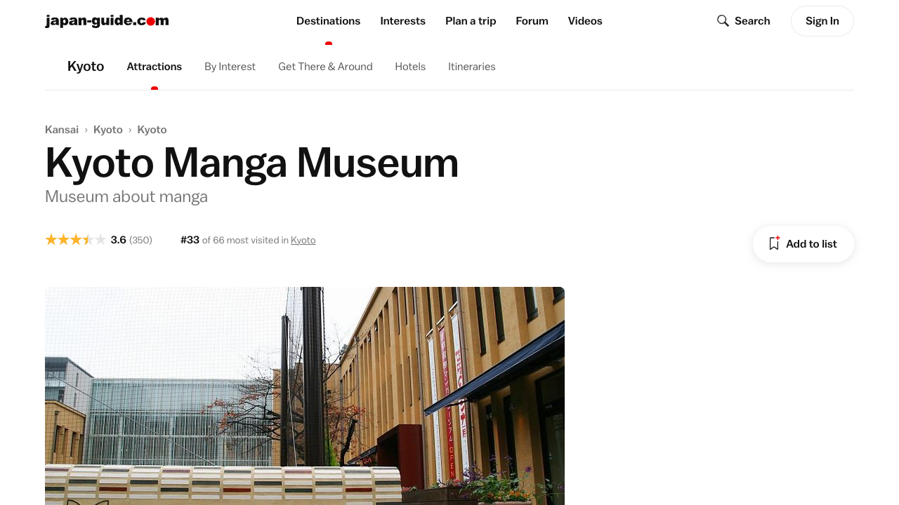Kyoto Station Modern Interior