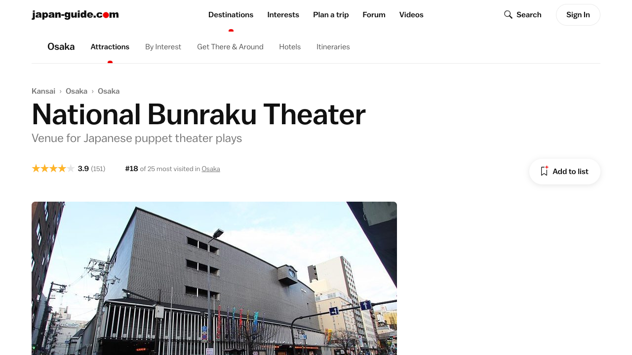 Super Nintendo World Mario